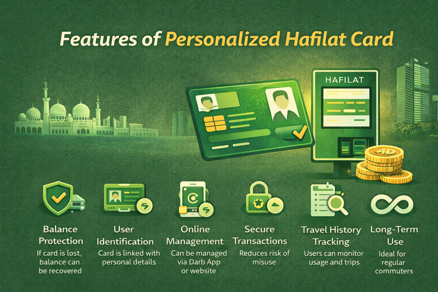 Features of Personalized Hafilat Card