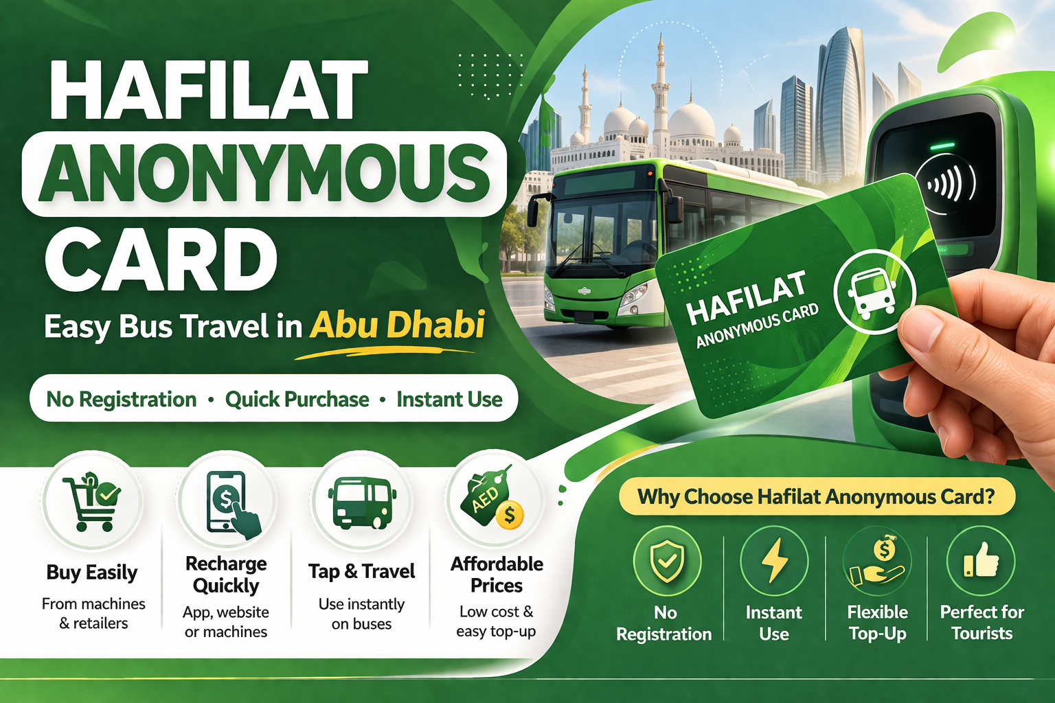 Hafilat Anonymous Card