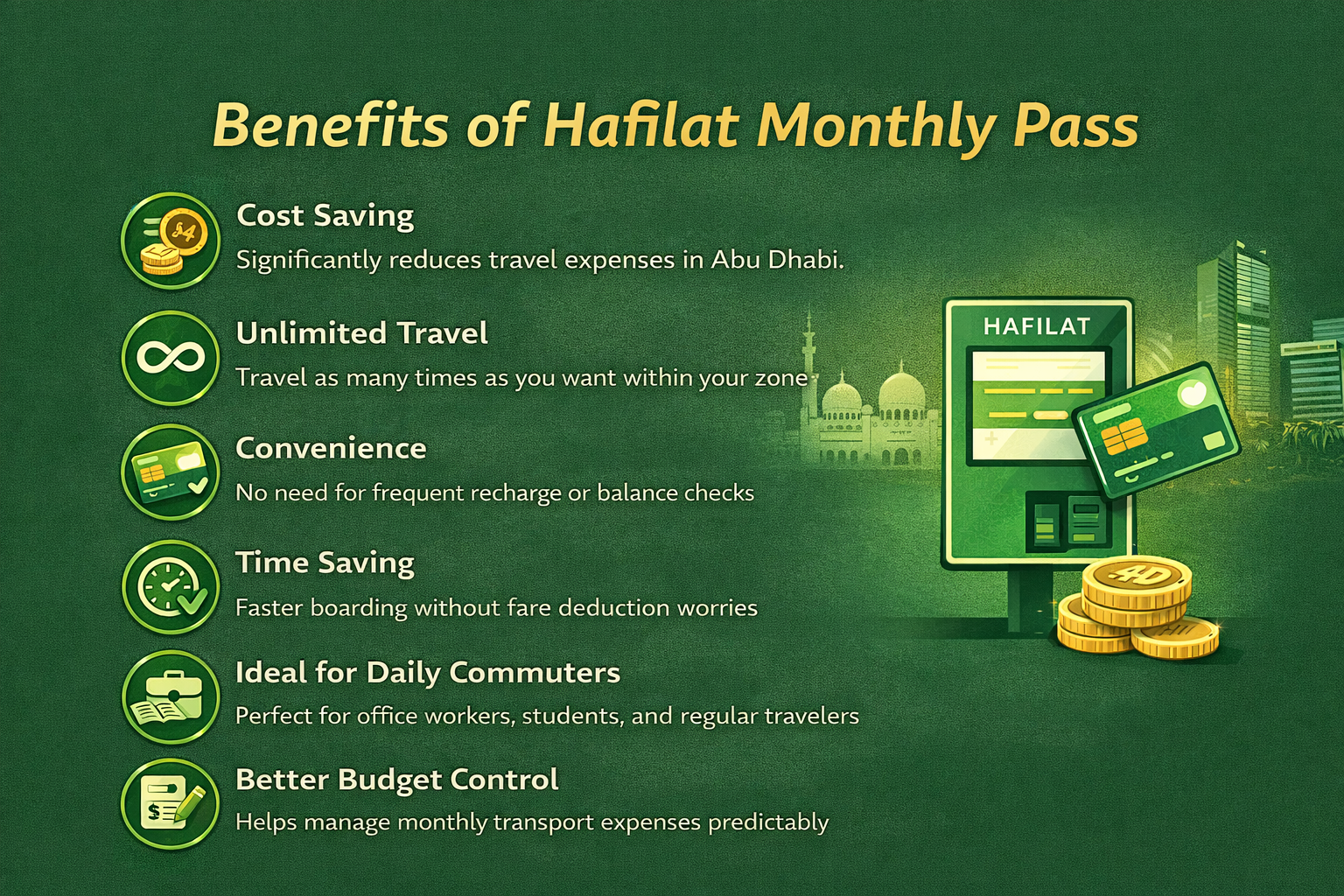 Benefits of Hafilat Monthly Pass