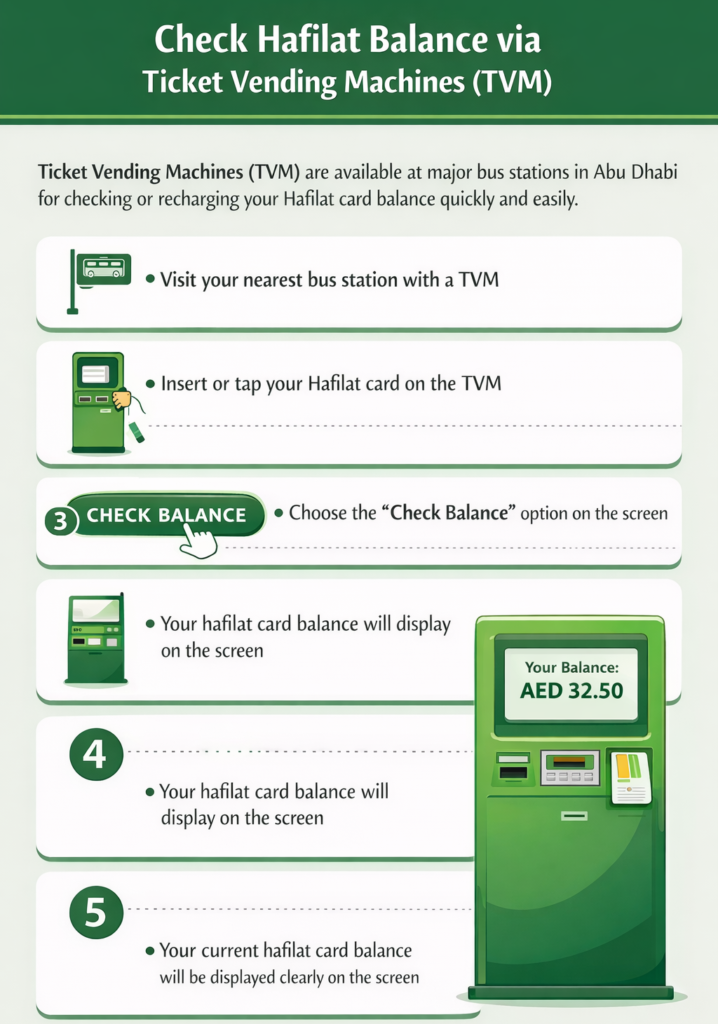 VIA Ticket Vending Machines