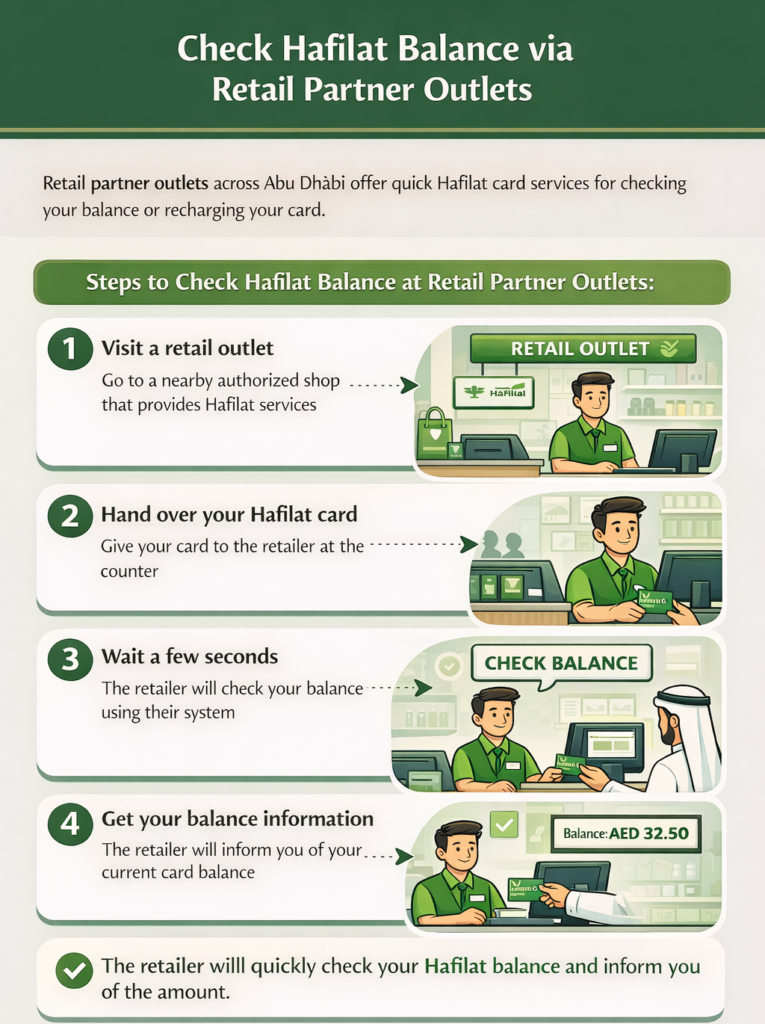 VIA Retail Partner Outlets